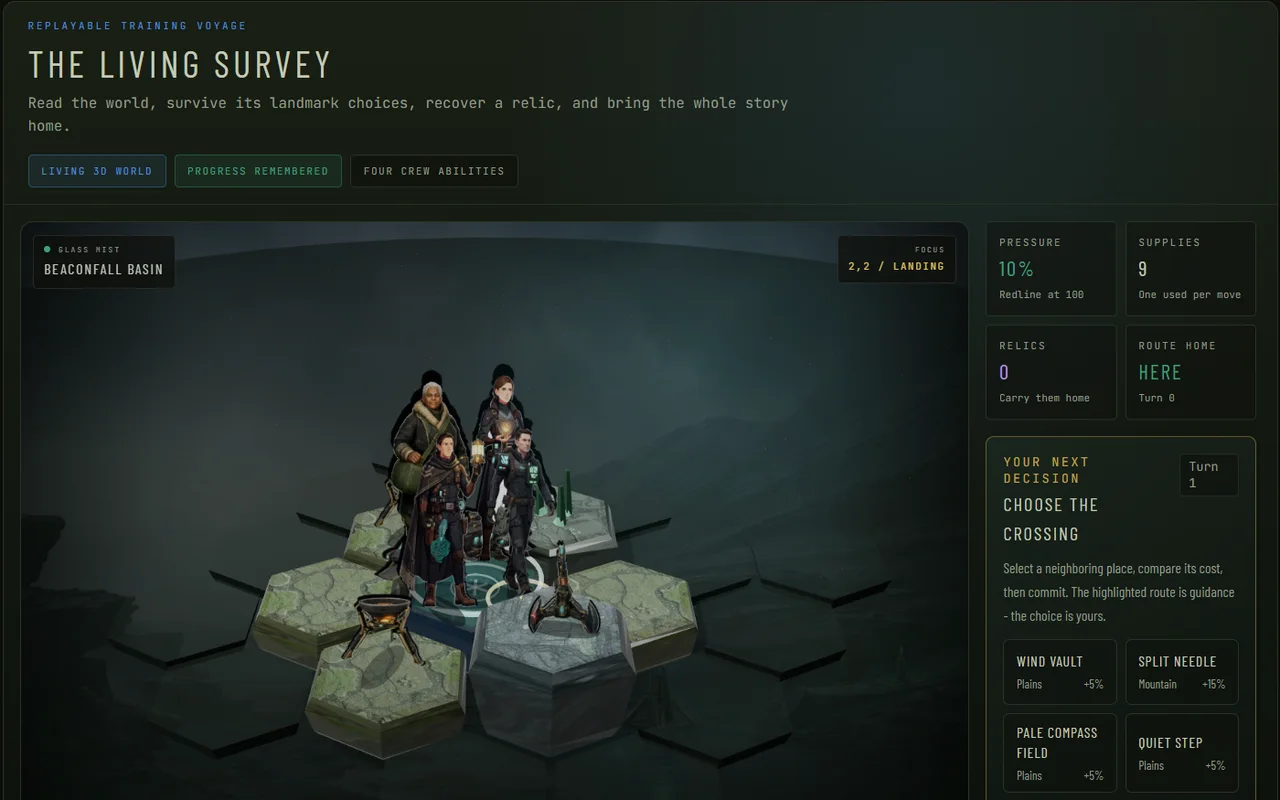 Current Xenovoya solo expedition showing the sculpted 3D board, four explorers, terrain choices, pressure, supplies, and route status